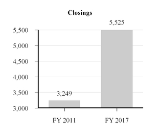 chart-ebc3d80d828856ec992.jpg